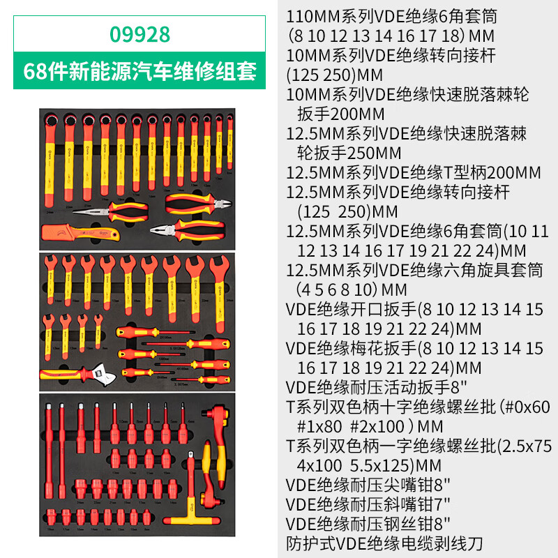 09928(68件新能源汽车维修组套).jpg